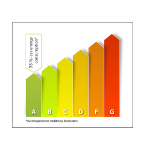 PLASTIFIEUSE A3 STYLE