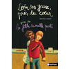 LOIN DES YEUX, PRES DU COEUR